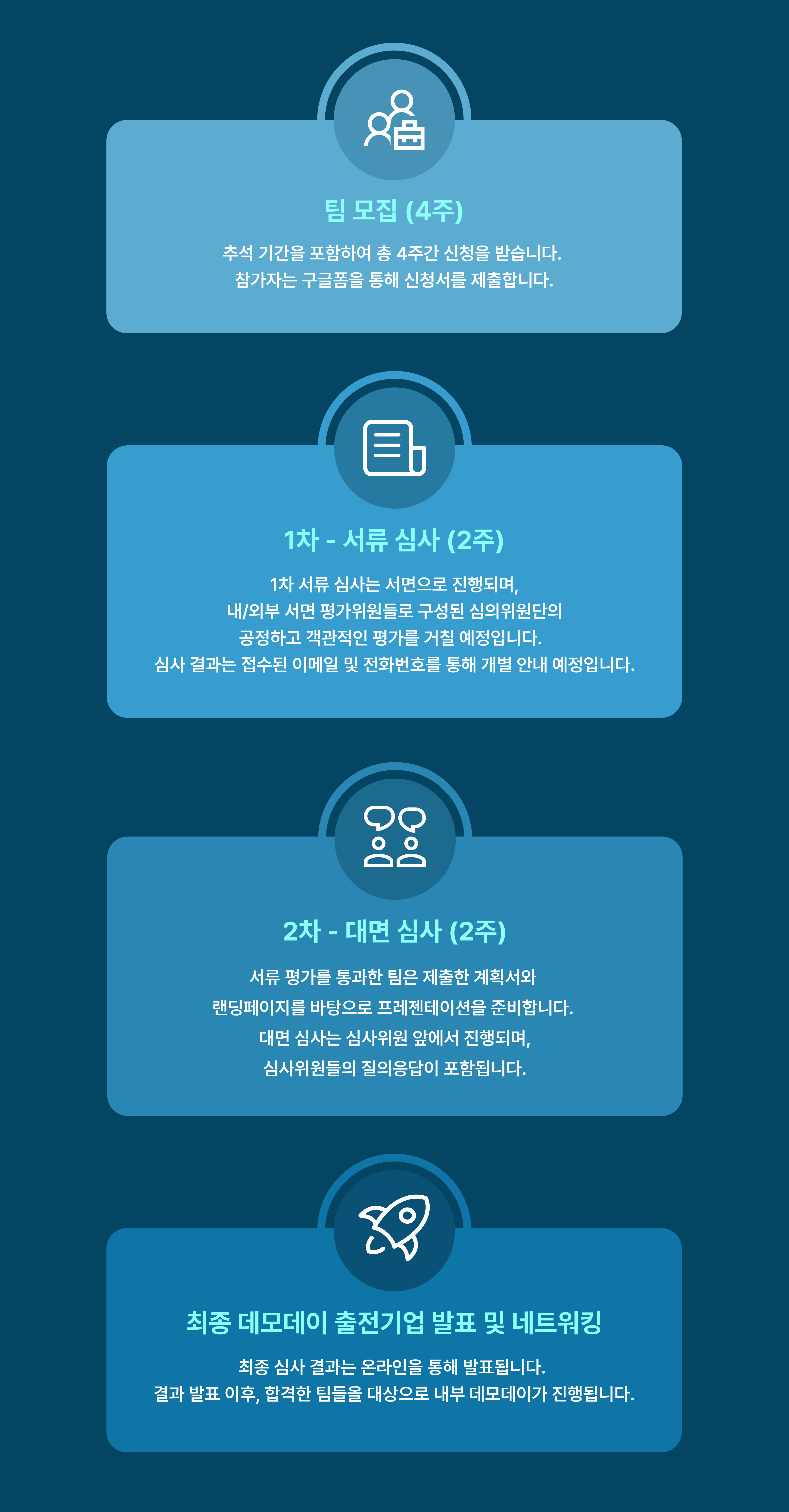 roadmap