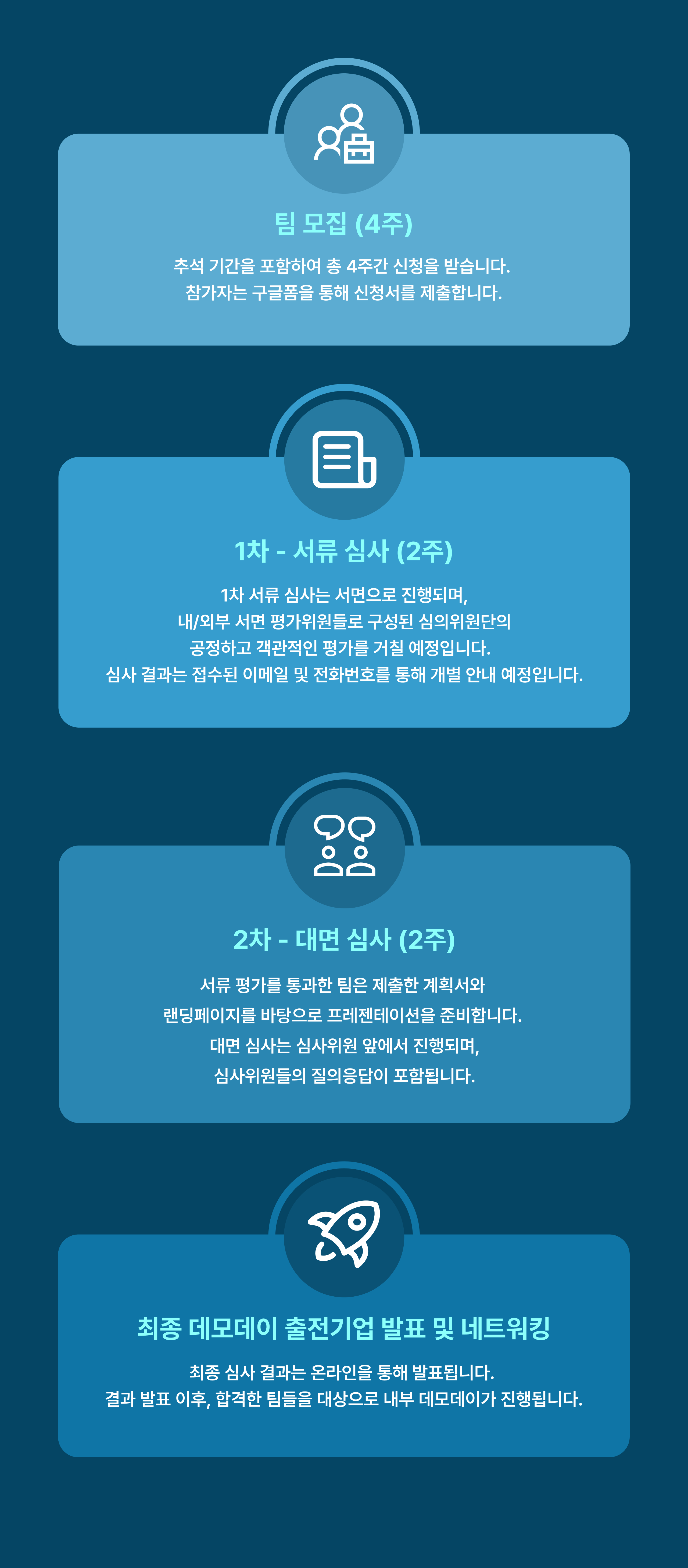 roadmap