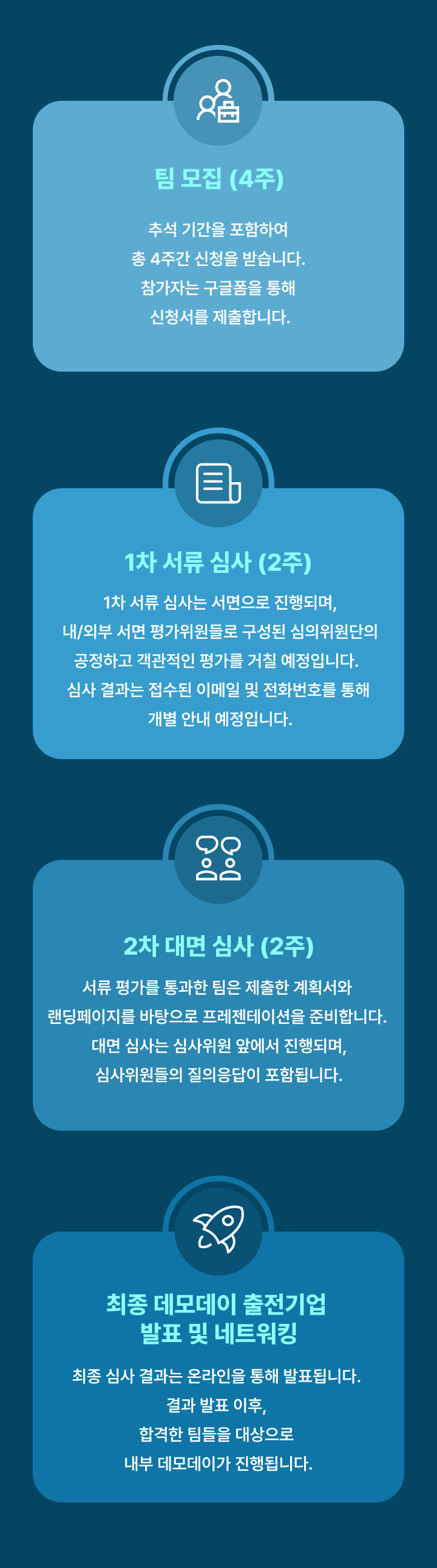 roadmap